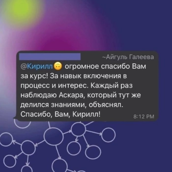 Пример работы