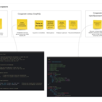 Консультация по GraphQL